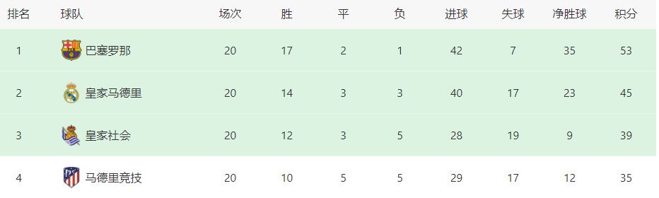 高清影视