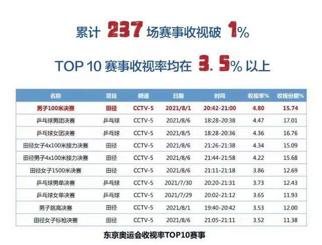 1080p蓝光